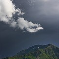 Tatry Zachodnie